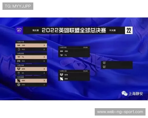 全球电竞赛事实时比分追踪与战队表现深度数据分析平台