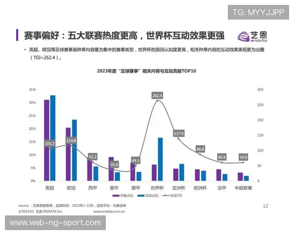 实时追踪全球热门赛事数据洞察电竞比分走势全景解析