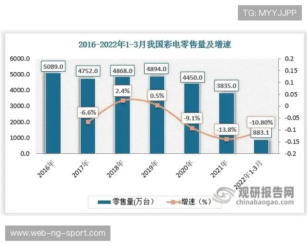 电竞行业的快速崛起与未来发展趋势分析探讨