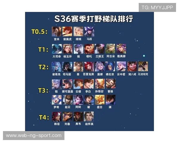 Tian打野再度爆发带领团队取得关键胜利助力赛季排名提升