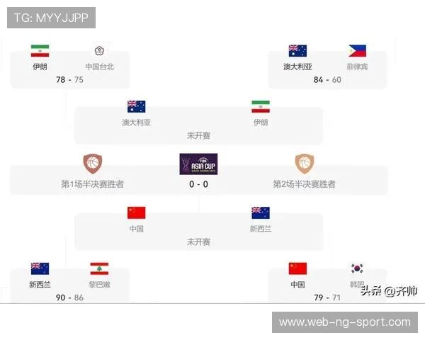 中国与新西兰2018年足球赛精彩回顾及赛果分析